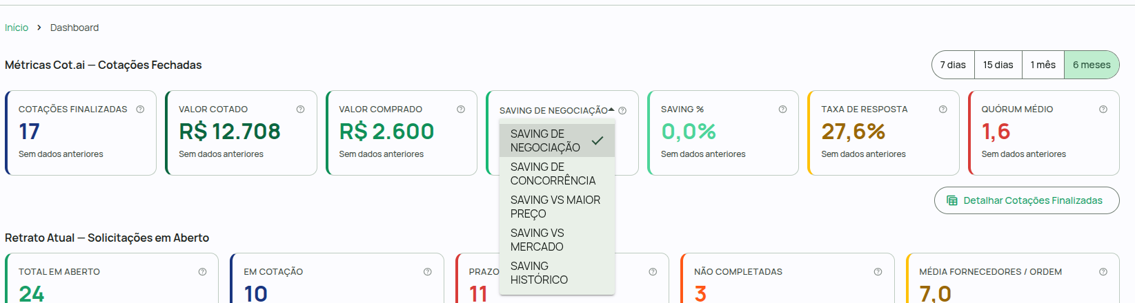 Diferentes formas de cálculo do Saving no Dashboard