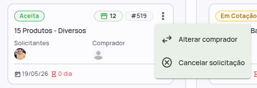 Tela de cancelamento de ofertas